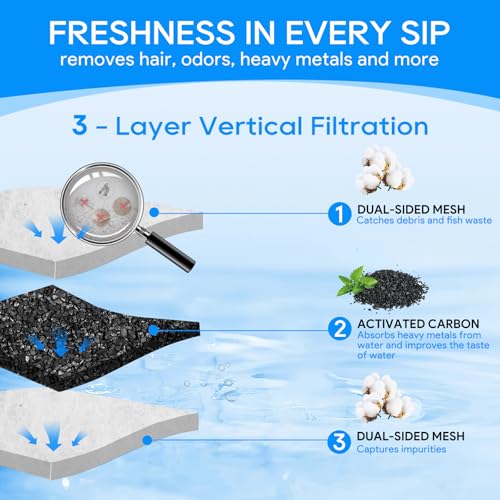 12-Pack Filter Cartridges Large Compatible with Tetra Whisper Bio-Bag Aquarium Filters, Fish Tank Filters Replacement for Aquariums for Whisper Filter 20i 40i/ IQ 20 30 45 60/ PF20 30 40 60 - size: Large,12 Pack