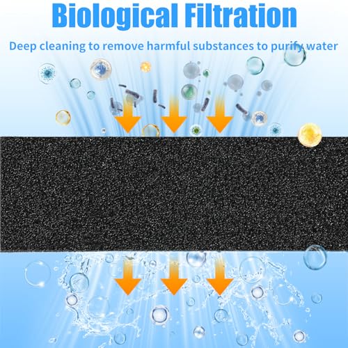AQUANEAT 2 Pack Aquarium Bio Sponge Filter Media Pad Cut-to-Size Open Cell Foam Sheet for Fish Tank Sump (7.5" x 4.7" x 2.75") - size: 7.5" x 4.7" x 2.75"