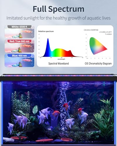 Pawfly 33W Aquarium LED Light for 48 to 54 Inch Fish Tanks Extendable Fish Tank Light with Full Spectrum Brilliant White Blue Red Lights with Daytime & Night Modes and Adjustable Brightness - color: Basic, size: 48"-54"