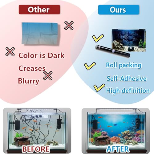 Aquarium Background Stickers for 25-40 Gallon Tanks, Cartoon Underwater Self-Adhesive Fish Tank Reptile Terrarium Decor Poster (40 x 20inches / (100 x 50 cm)) - size: 40 x 20inches / (100 x 50 cm)