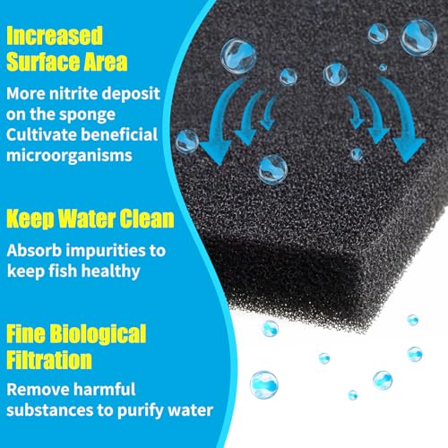 AQUANEAT Aquarium Bio Sponge Filter Media Pad 36" x 12" x 1" / 72" x 12" x 1" Open Cell Foam Sheet Cut-to-Fit for Fish Tank Sump (72" x 12" x 1") - size: 72" x 12" x 1"