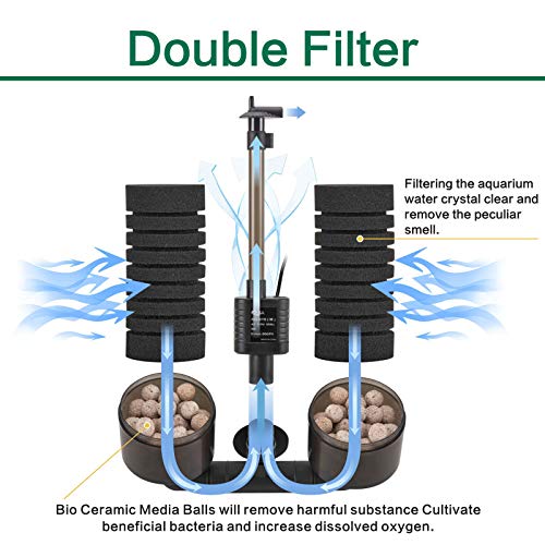 AQQA Aquarium Electric Power Sponge Filter,3W/5W Silence Submersible Foam Filter,Sponges Bio Ceramic Media Balls Double Filter for Saltwater Freshwater Fish Tank (M) - size: M（5W for 15-55 gallon)