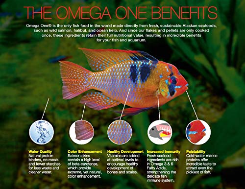 Omega One Super Color Floating Cichlid Pellets, Medium, 2 lb x1 - size: 2 Pound (Pack of 1)