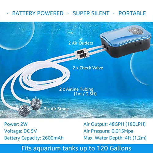 AquaMiracle USB Aquarium Air Pump Rechargeable Aerator for Bait Bucket, Portable Battery Powered Air Pump for Aquarium, Fish Tank Air Pump for Outdoor Fishing, Power Outage & Emergency - color: Blue(For Tanks up to 120Gal)