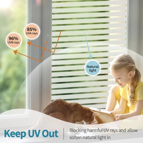 Niviy Frosted Window Film Privacy Window Sticker Non Adhesive Window Vinyl Film Removable Static Cling Window Film UV Protection Striped Pattern for Home Office 23.6" x 78.7" - color: Wide Stripe, size: 23.6" x 78‘’