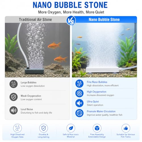 Aquarium Nano Air Stone, High Dissolved Oxygen Bubble Diffuser for Fish Tank, Hydroponics, Small Bucket, Ultra Fine Air Bubbler Compatible with Nano Air Pump