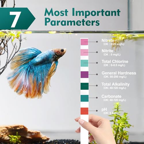 7 Way Aquarium Test Strips, 125 Count Fish Tank Test Strips for Freshwater Saltwater Pond, Water Testing Kit Aquarium for Chlorine, Total Hardness, Carbonate, Alkalinity, Nitrate, Nitrite and pH - color: 7 in 1 aquarium test strips