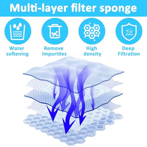 20 PCS Cat Water Fountain Sponge Filters, Block Shape Pet Fountain Replacement Filters Cat Drink Watering Filter Foam Filter Replacement Pre-Filter Sponges for Clean Water