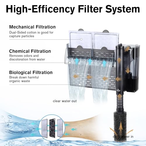 hygger Aquarium HOB Filter 315 GPH for 40-75 Gallon Fish Tank Power Filter with Adjustable Water Flow Extendable Intake Tube External Hang-On Back Filter - size: L