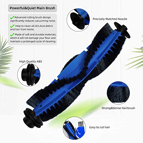 Spare Accessories Compatible with eufy 11S, 25C, 30C Slim Robotic Vacuum Cleaner NOT for Max/G/L Series Replacement Parts Include: 1 Roller Brush 6 Edge Brushes 6 Filter Foam Kit - style: Standard Kit