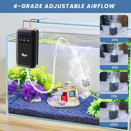 AQQA Aquarium Air Pump Fish Tank Aerator Pump Battery Backup Fish Oxygen Pump Rechargeable Portable Bubbler Pump with Air Stone, Air Tube & Check Valve (1.5W 80GPH) - size: 1.5W for up to 80 Gal