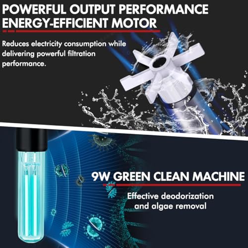 Canister Filter, External Aquarium Filter Ultra-Quiet Water Circulation Cleaning Machine with Media for Fish Tanks and Aquariums - size: Large-2
