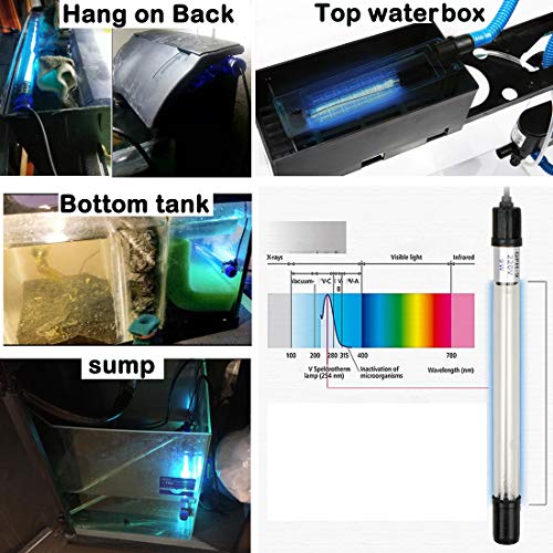 Aquarium UVC Clean Light Algae Clear Green Bloom Clean Fish Tank UVC Water Clean Lamp for Sump Pond Filter Tank (7W Without Timer) - size: 7W without Timer
