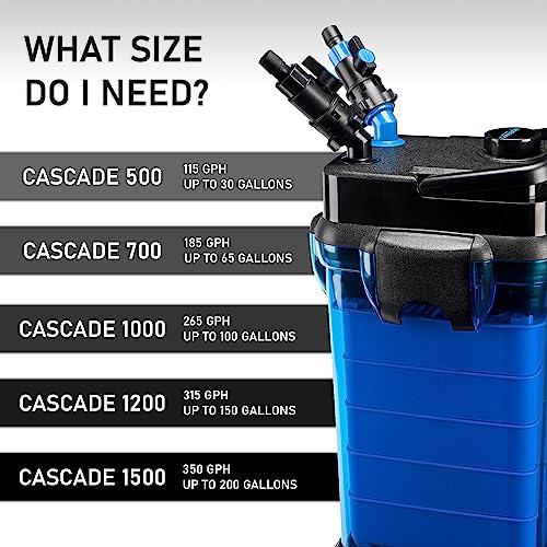 Penn-Plax Cascade 1500 Canister Filter - 350 GPH Aquarium Filter for Tanks Up to 200 Gallons - 360 Degree Flow Valves, Poly Fiber Pads, Bio-Sponge & Activated Carbon -Fresh & Saltwater -11.5x12x20.5in - size: 200 Gallons