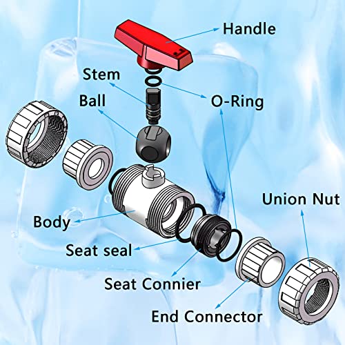 Boltigen 4 Inch True Union PVC Ball Valve, Full Port Slip Socket Water Valve with ASTM EPDM O-Rings, Leak-Free Shut Off Valves for Swimming Pool, Irrigation, and Water Pump (DN100, 1-Pack) - color: 4inch-1Pc