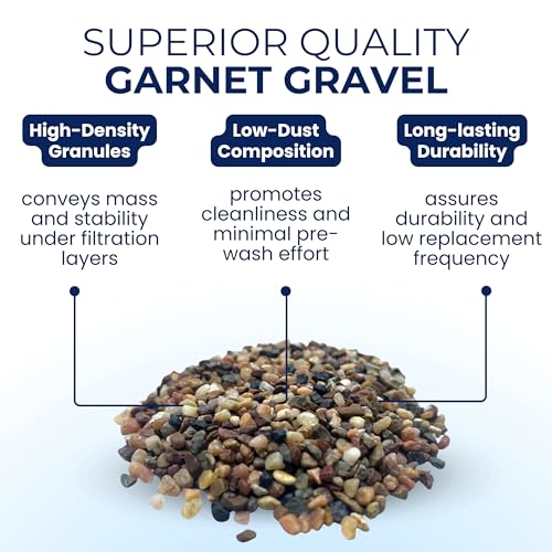 IPW Industries Inc - Water Softener Gravel - Garnet Filter Bed Media for Filter Tanks, Water Conditioners, Water Softeners and Backwashing (15 lbs) - size: 15 lbs