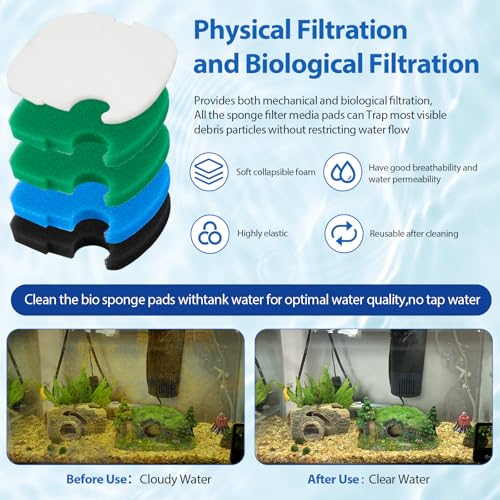 Replacement Canister Filter Pads Compatible with SUNSUN HW-303B/703B, Polar Aurora 370 GPH, CF-400 Aquarium Filter Media Generic Sponges Floss, Aquarium Bio Sponge Filter Pad for Fish and Turtle Tanks