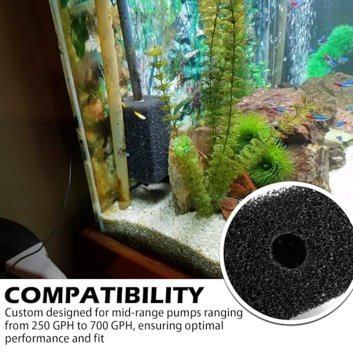 LikeLion Extra Large Pre-Filter, Replacement for Pondmaster Danner 12285, Fit for All Mid-Range Pumps 250 GPH Through 700 GPH