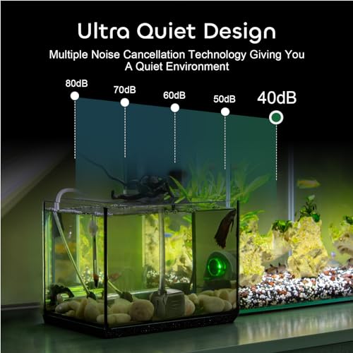GROWNEER 550GPH Submersible Pump 30W Ultra Quiet Fountain Water Pump, 2000L/H, with 7.2ft High Lift, 3 Nozzles, 4.9 Feet Tubing for Aquarium, Fish Tank, Pond, Hydroponics, Statuary - size: 6.6x5.1in