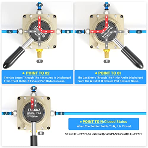 TAILONZ PNEUMATIC Rotary Lever Hand Valve HV-04 1/2”NPT Air Flow Control 3 Position 4 Way - size: 1/2" NPT