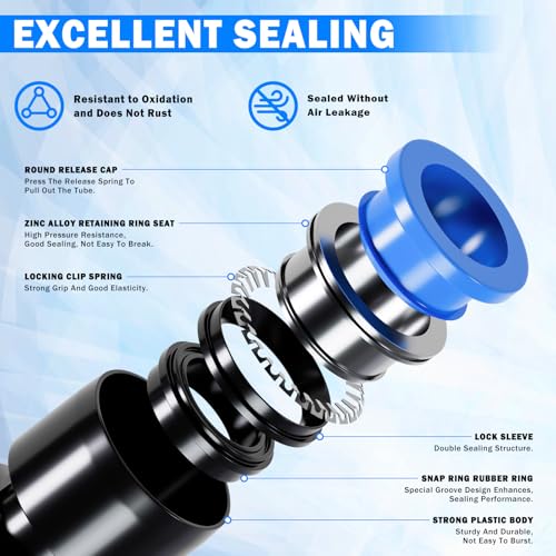 3/8" DOT Air Line with 22 Pcs Quick Connect Air Fittings Kit 50FT 3/8 DOT Air Lines with Push Lock Air Line Fittings Pneumatic Push to Connect Air Hose Fittings - size: 23 PCS-50FT 3/8