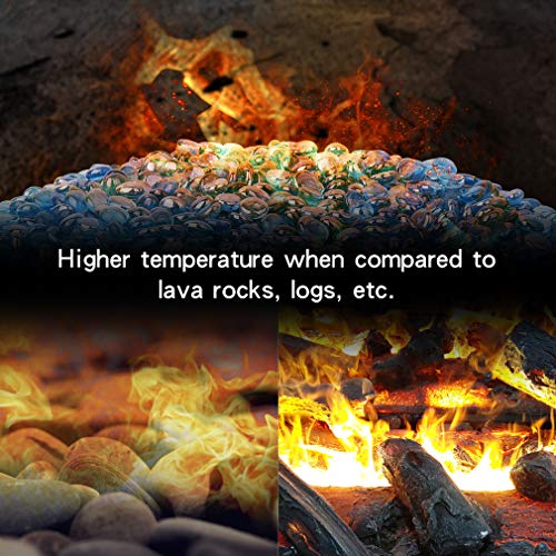 Stanbroil 10-Pound Fire Glass Beads - 1/2 inch Luster Fire Glass Drops for Fireplace Fire Pit | Gas Log Sets | Landscaping | Fish Tank, Caribbean Blue Luster - color: Caribbean Blue