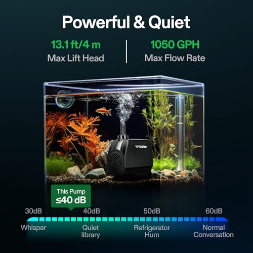VIVOSUN 1050 GPH 100W Submersible Water Pump, Quiet Fountain Pump With 13.1 ft Head Lift, 6.6 ft Power Cord, 3 Nozzles, Tubing, & 2 Clamps, For Fish Tank, Pond, Aquarium, Hydroponics - size: 1050 GPH With Tubing