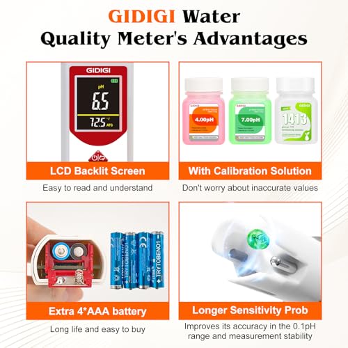 pH EC Meter for Hydroponic, Digital pH TDS EC ppm Tester with Color Screen Display, High Accuracy pH Pen Probe for Drinking Water, Nutrient Solution, Aquariums, Pools & Home Use