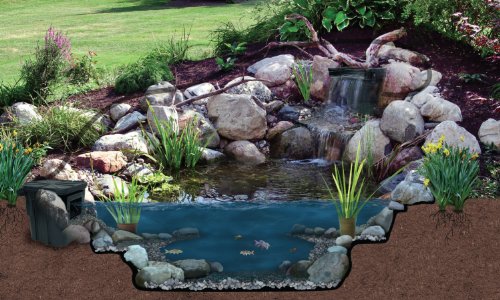 Atlantic Water Gardens Pond Filter & Waterfall Spillway, 26-Inch Spillway - size: 26-inch