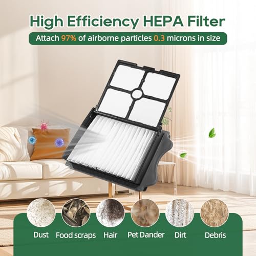 iFloor 3 / S3 Compatible with Tineco Floor One S3, iFLOOR 3 Breeze Complete, FLOOR ONE S3 Breeze Cordless Vacuum Cleaner Part Accessories, 2 Brush Rollers 4 Filters 1 Cleaning Tool Replacement