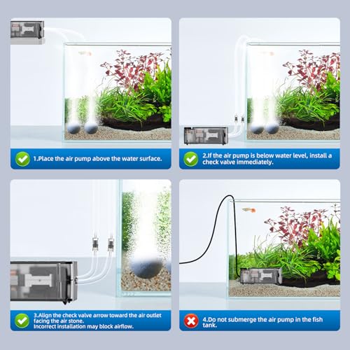 AQUASMITH Aquarium Air Pump,Ultra-Quiet/Small Size/More Output Air Pump for Fish Tank 1.5w/29GPH/14Kpa,with Air Stone Bubbler,Adjustable Airflow,Single Outlet Suitable for 20-40 Gallon Fish Tank - size: 1.5W/29GPH （20-40gal）