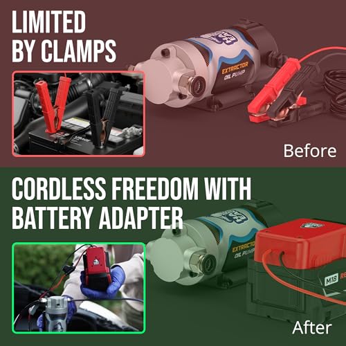 Harpy Eagle Battery Adapter for Red M18 18V Batteries – Compatible Oil Extractor Pump – Includes 30A Fuse, WAGO Connectors & 12AWG Wires – Battery & Pump Not Included - size: Red Battery Adapter