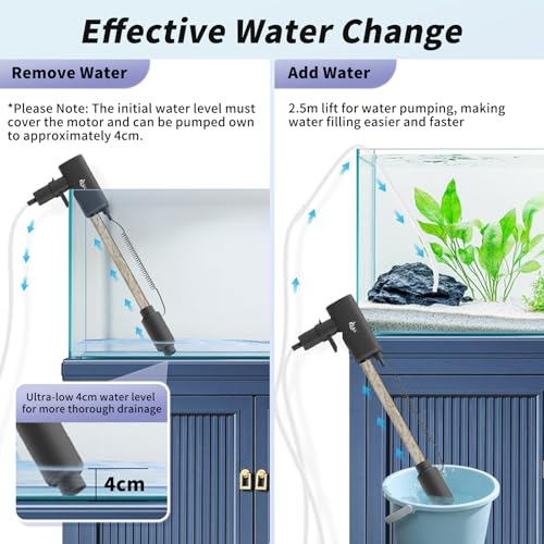 AQQA Aquarium Vacuum Gravel Cleaner 20W Electric Rechargeable Fish Tank Cleaner Tools for Automatic Water Changing, Debris Clean& Sand Washing, Strong Suction with 4-Speed Adjustable (20W, 480GPH) - size: 20W 480GPH