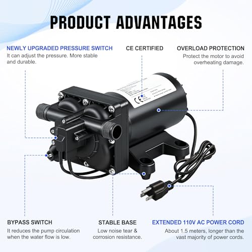 ECO-WORTHY 110V AC Fresh Transfer Diaphragm Water Pump On Demand 5.5GPM 70PSI High Pressure Water Booster Pump 110 Volt with Pressure Switch for Irrigation Garden Hose Sprinkler Home RV - size: 5.5GPM-70PSI-110V-Standard Package