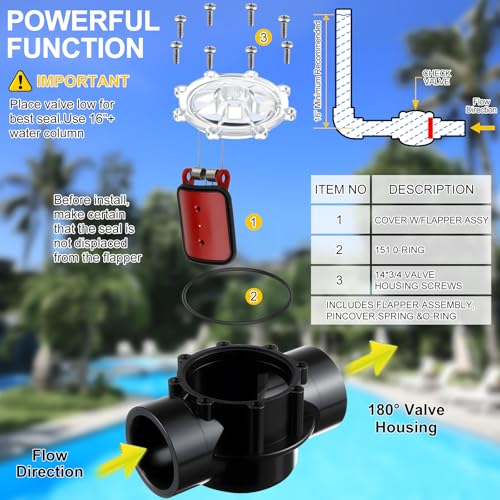 Dreyoo 2 PACK Pool Check Valve Compatible with Jandy/Pentair 2-Inch to 2-1/2-Inch Check Valve,180-degree Regulator Positive Seal & Non Lube Pump Flow Regulator for Swimming Pools and Spas - size: 2-Inch to 2-1/2-Inch
