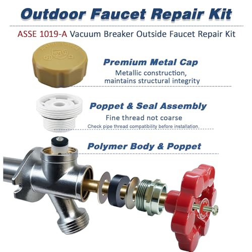 ASSE 1019-A Outdoor Faucet Repair Kit with Teflon Tape, Vacuum Breaker Replacement Kit Anti-Siphon Frost-Free Hose Bib Sillcock Valve Replacement（1 Pack） - size: Anti-Siphon Valve-1Pack