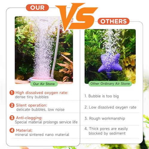 hygger Aquarium Air Stone, 3.4 Inch Nano Air Stone Makes Super Tiny Bubbles, Ultra Quiet Dissolved Oxygen Diffuser Small Airstone with Stainless Steel Base for Aquarium, Fish Tank & Hydroponic, Round - size: 3.4 Inch