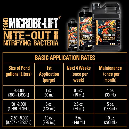 MICROBE-LIFT Nite-Out II Water Cleaner for Outdoor Ponds and Water Gardens, Rapid Ammonia and Nitrite Reduction (16 Ounces) - size: 16 Ounces