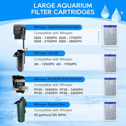 Large Aquarium Filter Cartridges Compatible with Tetra Whisper Bio Bag for Aquariums, Fish Tank Filter Large Fit for Tetra Whisper Filter 20i 40i/ IQ 20 30 45 60/ PF20 30 40 60, 8PCS Filters - size: Large,8 Pack