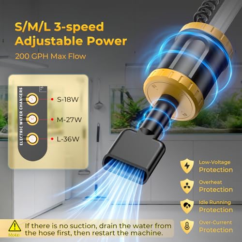 HiTauing Aquarium Gravel Cleaner, Cordless/Corded 6 in 1 Electric Fish Tank Vacuum Cleaner Compatible with Dewalt 20V Battery, 3 Adjustable Power, Automatic Water Change for Freshwater and Saltwater