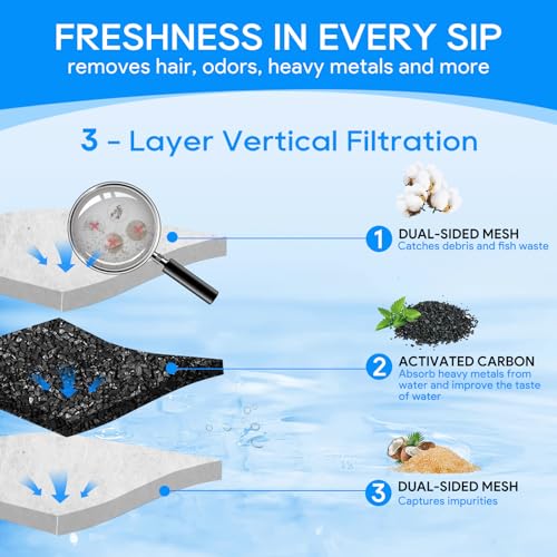 12PCS Medium Filter Cartridges Compatible with Tetra Whisper Bio-Bag Filter Cartridges Medium for 10i IQ10 PF10, Fish Tank Aquarium Filter Cartridges Compatible with Tetra Whisper Filter