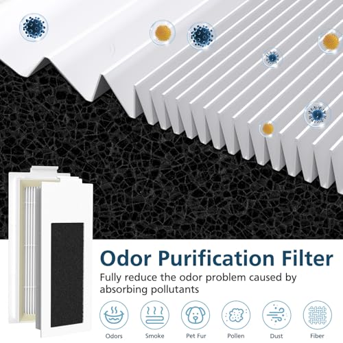 T30S Replacement Parts for ECOVACS DEEBOT T30S/T30S Pro Vacuum and Mop Accessories Kit, includes V-shaped brush, Mop pads, Hepa Filters, Dust Bags, and Side Brushs - style: T30S