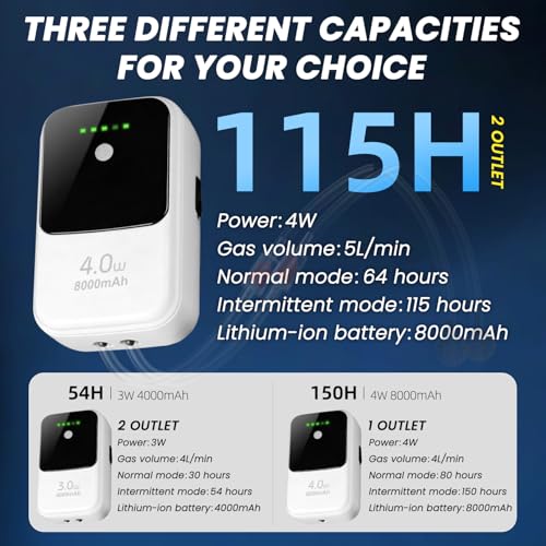 Live Bait Aerator Silent Dual Operating Mode Rechargeable Aerator for Fish, Large Capacity Aquarium Air Pump with Universal Clip for Most Bait Buckets - size: 4W 8000mAh(2 hoses)