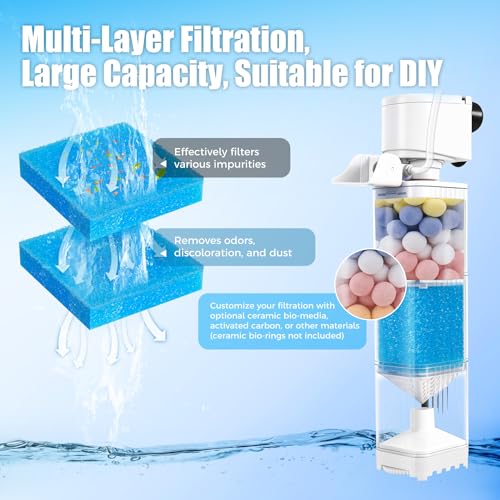 Aquarium Filter for 40-70 Gallons Tank, 225GPH Fish Tank Filters with Oxygenation, Wavemaker & Impurity Isolation, Multi-Functional Circulation System - size: Rectangle: For 40-70 Gal