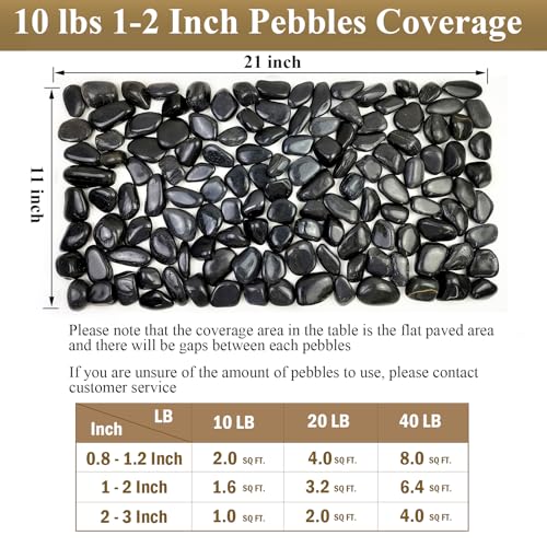 FANTIAN 40 lbs Black River Rocks for Landscaping,1-2 Inch Decorative Black Stones Pebbles for Plants, Vase Fillers, Fish Tank and Garden Rocks - size: 1-2 inch, style: 40.0 Pounds