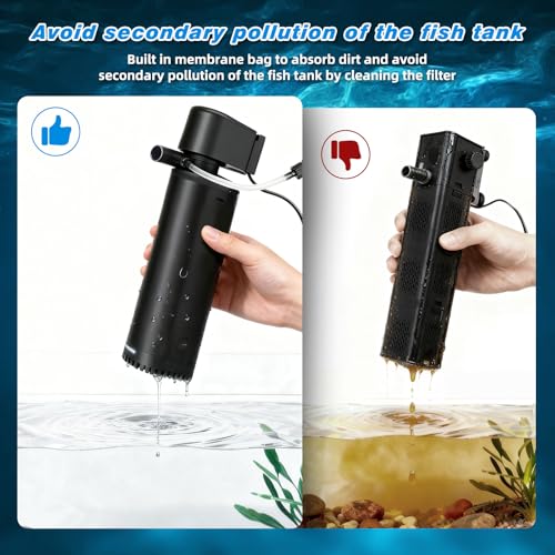 500GPH Aquarium Filter, UV Sterilizer for Aquarium for 75-200 Gallon, Submersible Pump Filter for Green Water Algae Clean, Ultra-Silent Green Killing Machine with Fish Tank & Turtle Tank Deodorization - size: Aquarium Filter for 75-200 Gallon