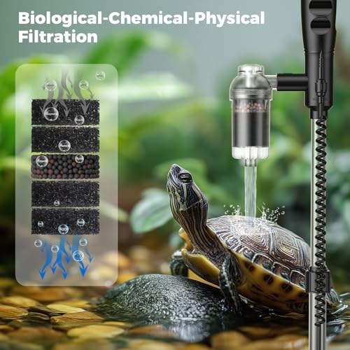 36W Electric Aquarium Vacuum Gravel Cleaner: Fish Tank Vacuum Gravel Cleaner with Strong Suction for Automatic Water Change Algae Remover Sand Wash Water Shower and Water Circulation, Timed Off