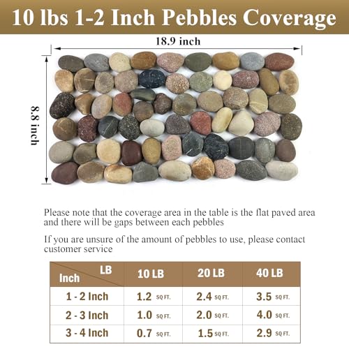 FANTIAN 10 lbs River Rocks, 1-2 Inch Natural Pebbles for Plants, Landscaping, Garden, Aquarium, Backyard and Indoor Water Fountains - color: Mixed, size: 10 lbs, 1-2 Inch