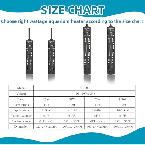 SEAOURA Submersible Fish Tank Heater, 75W Aquarium Heaters for 7-20 Gallon, Adjustable Turtle Tank Heater with Digital Temperature Display, Suitable for Freshwater and Saltwater Tank - size: ≤ 20 Gal Tank