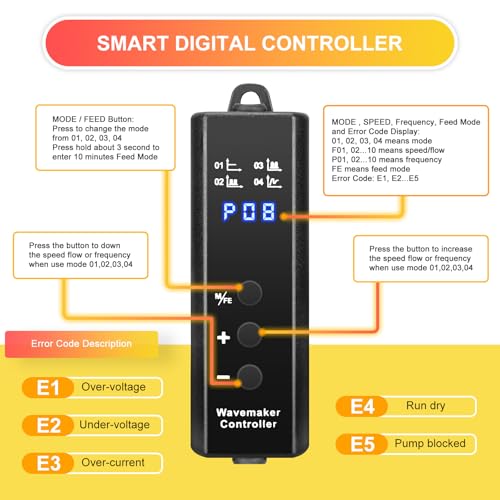 1050GPH Aquarium Wave Maker with Controller Mini DC12V 6W Powerhead with Magnetic Mounting, Nano Wavemaker for 10 to 50 Gallon thickness up to 8mm(1/4") Tank, - size: 6W 1050GPH
